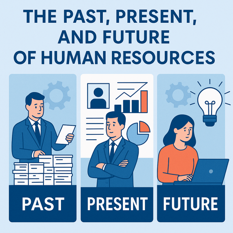 KnowB2B-human-resource-management