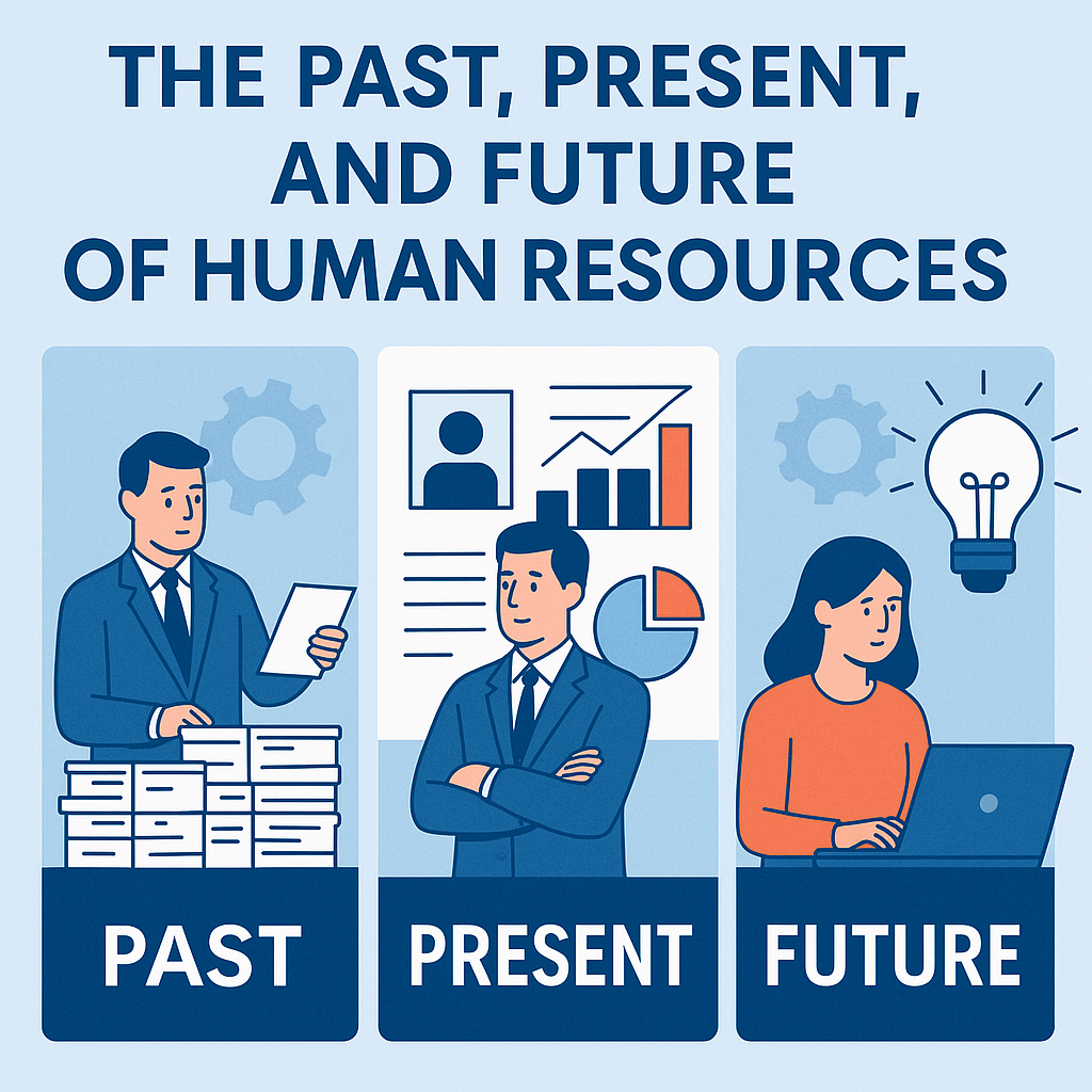 KnowB2B-human-resource-management